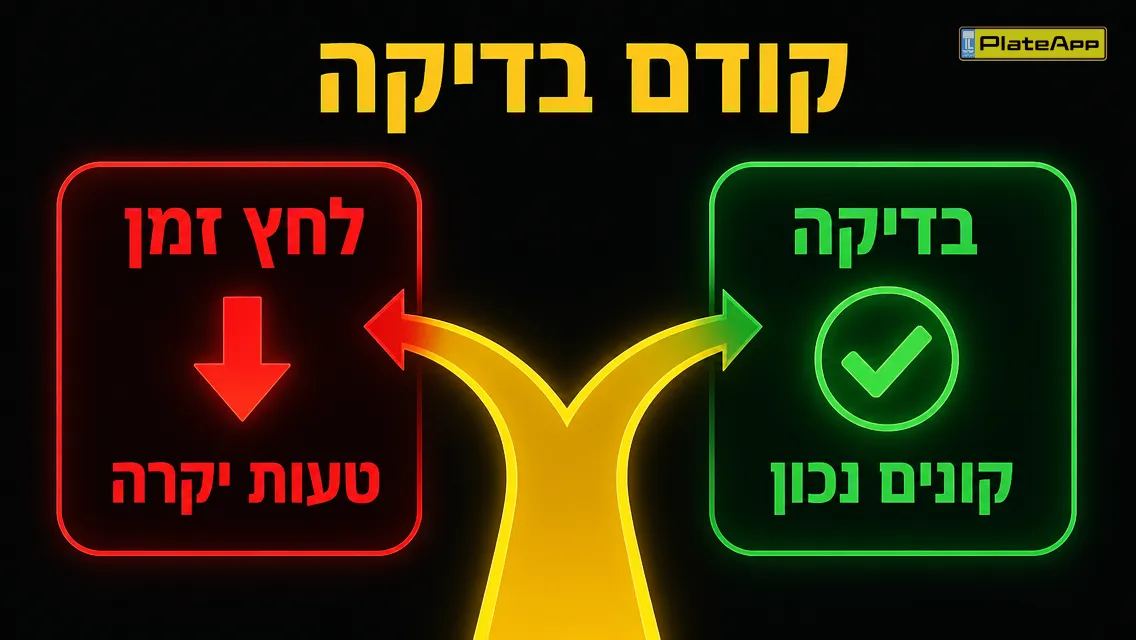 צומת החלטה: לחץ זמן מוביל לטעות יקרה, בדיקה מובילה לקנייה נכונה