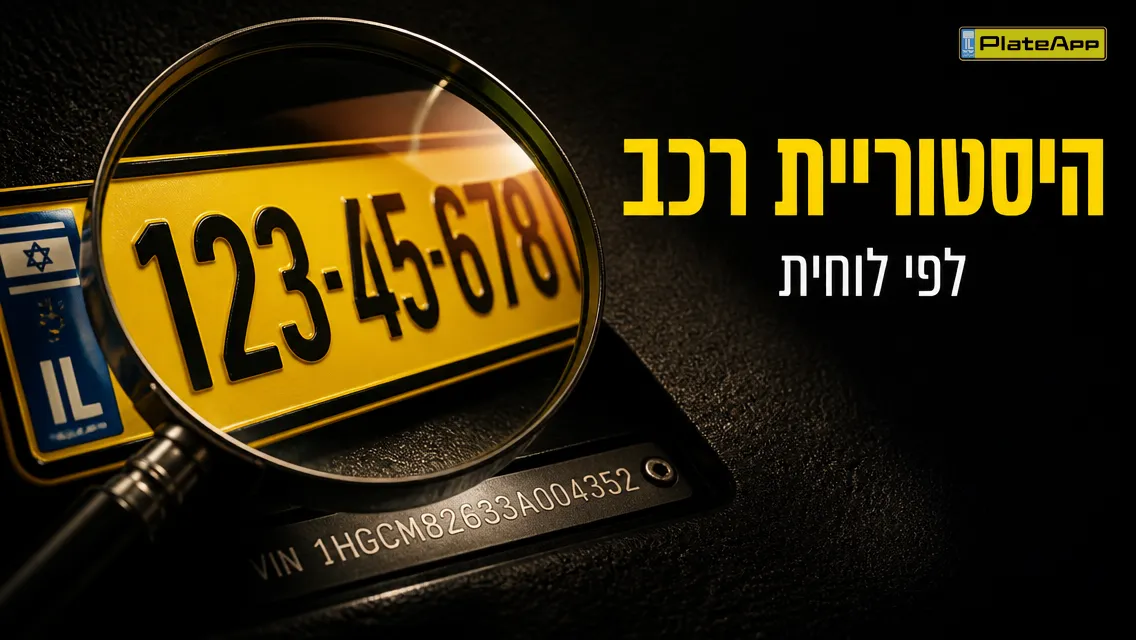 לוחית רישוי ישראלית תחת זכוכית מגדלת, טקסט: היסטוריית רכב — לפי לוחית