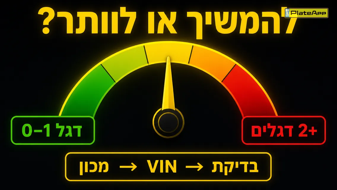 מד החלטה: כמה דגלים אדומים עד שמוותרים על רכב
