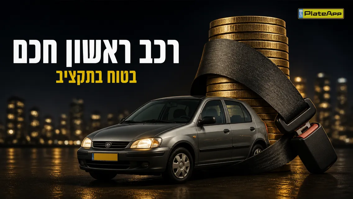 הדמיה של רכב קטן חגור בחגורת בטיחות סביב מטבעות, מסמלת בטיחות בתקציב
